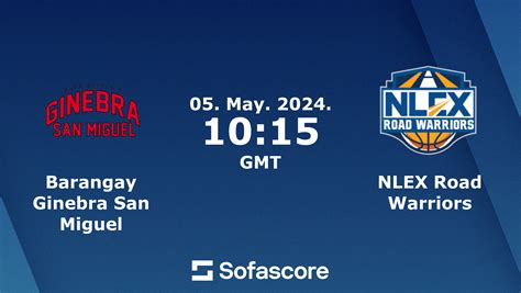 Final Score: Barangay Ginebra 72—76 NLEX (May 5 , 2024) // .